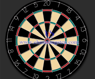 Darts regel afbeelding