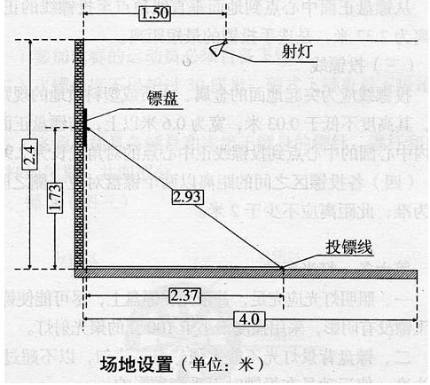 飞镖赛道安装图