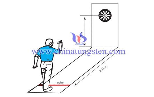 Dartbord Afstand- dart, legering dart en leverancier- Chinatungsten Online