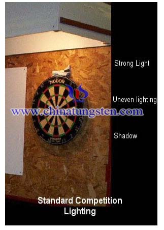 dartboard lighting