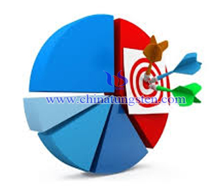 51/57飛鏢規則圖片