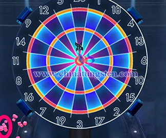 舊評分標準圖片