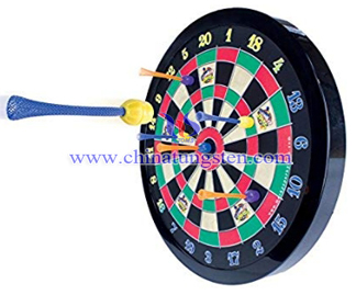 基本安全須知圖片